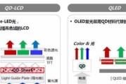 量子点屏幕和oled的区别是什么？哪种屏幕技术更适合你？