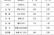 如何选择适合的组装电脑配置（探索最佳性能与预算平衡）