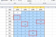 从表1中提取表2对应数据的方法与应用（实现数据匹配与提取的关键技巧及应用案例分析）