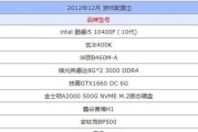 台式电脑配置清单表分享（一键查看）