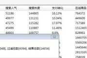 商品类目查询网站（快速查询、准确分类）