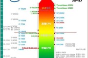 CPU天梯图天极网怎么用？最新CPU性能排名在哪里查看？