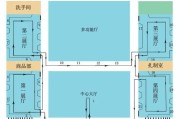 解读三菱空调显示E6错误代码的原因及解决方法（探究三菱空调E6错误代码的意义以及用户应对策略）