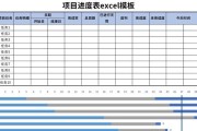 Excel表格制作方法新手入门指南（轻松学会使用Excel制作专业表格）