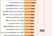 双核与四核处理器的区别是什么？如何选择适合的CPU？