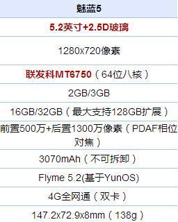 如何解决魅蓝5卡顿问题？（魅蓝5卡顿原因及解决方法）