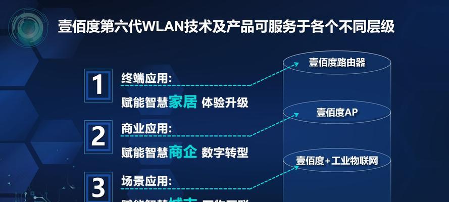 无限局域网和Wi-Fi的区别（解析无限局域网和Wi-Fi技术的不同特点与应用场景）