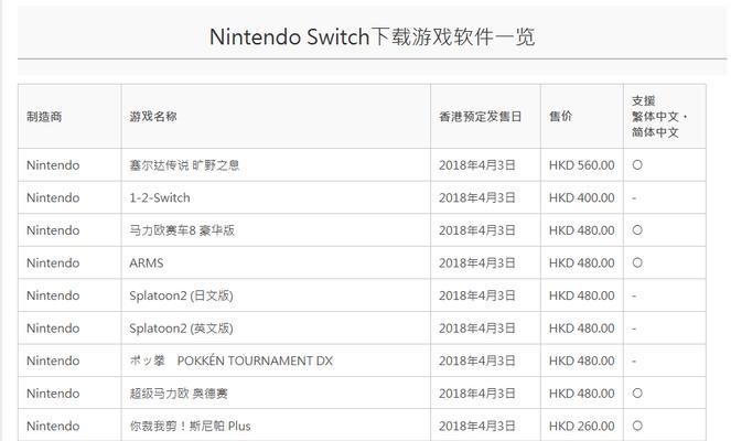 Switch官网查询序列号，轻松获取产品信息（便捷查询，全面了解Switch产品）