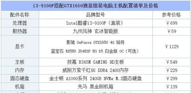 玩CF配置足够但很卡顿的原因及解决方法（Win7操作系统下优化CF游戏性能的关键步骤）