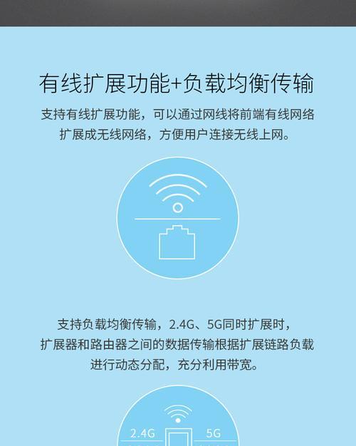 如何设置AC1200双频无线扩展器（简单步骤让您的无线网络覆盖更广）