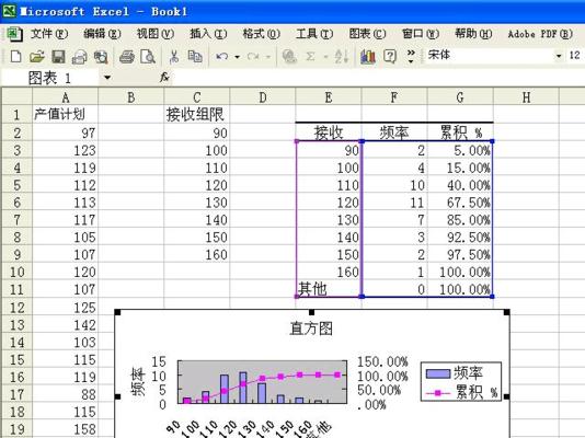 Word与Excel（比较Word和Excel在数据计算方面的功能特点和应用场景）