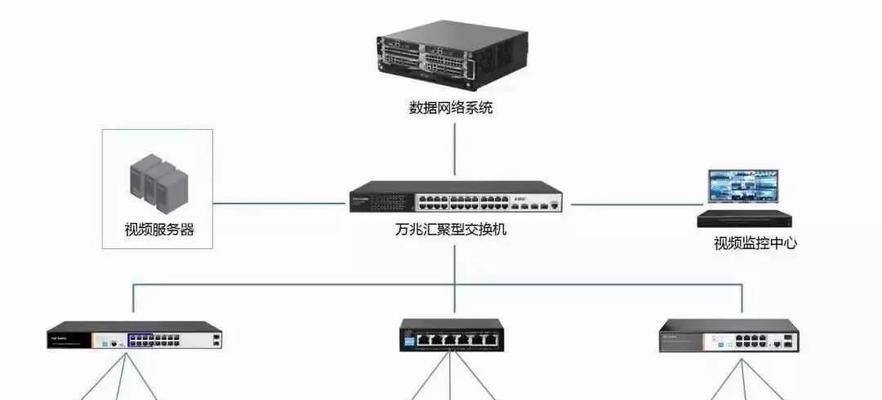 图解交换机与路由器组网教程（打造高效网络通信）