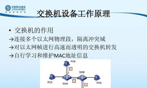 图解交换机与路由器组网教程（打造高效网络通信）