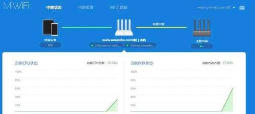 路由器的工作模式及应用领域（探索路由器工作模式的多样性与灵活性）