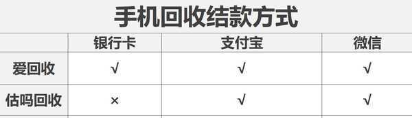 回收电脑靠谱平台的条件及选择（选择合适回收电脑平台，保护环境有担当）