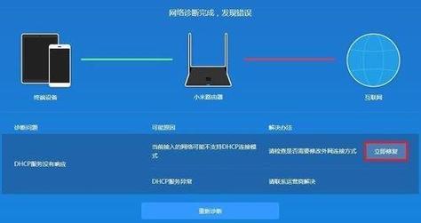 路由器WiFi详细设置对照表（一键搞定网络设置问题，轻松畅享高速上网体验）