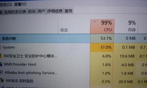 如何解决占用大量CPU资源的问题（优化CPU利用率，提升系统性能）