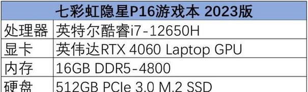 2023年1月显卡价格一览（新一年首月显卡市场价格全面解析，了解最新动态！）