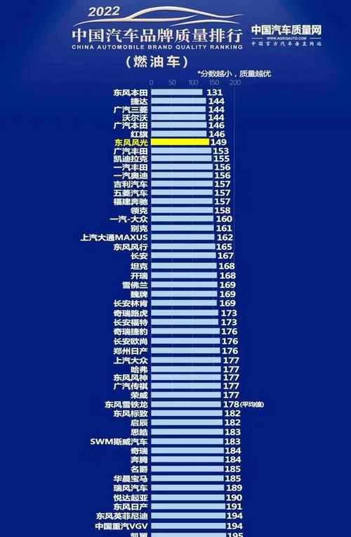 智慧楼宇科技企业TOP排行榜（以创新科技引领楼宇智能化发展，TOP企业盘点）