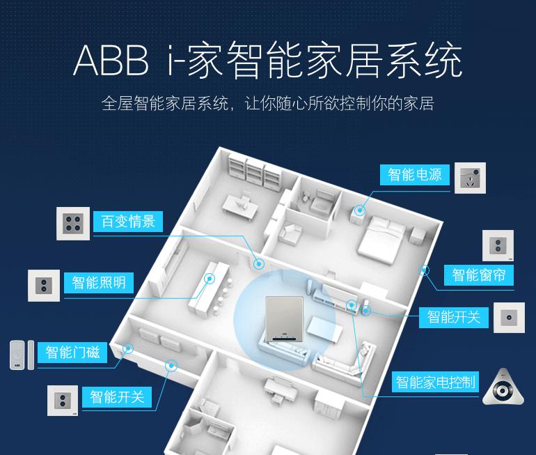 智慧楼宇科技企业TOP排行榜（以创新科技引领楼宇智能化发展，TOP企业盘点）