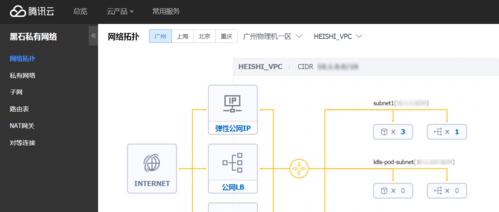 内网外网共用的方法及（实现内网外网共用的方法，确保网络安全）