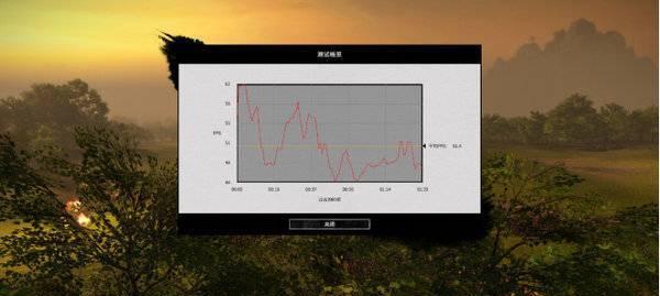 RTX3050与3050Ti（首次亮相的RTX30系列中低端显卡，你值得了解的一切）