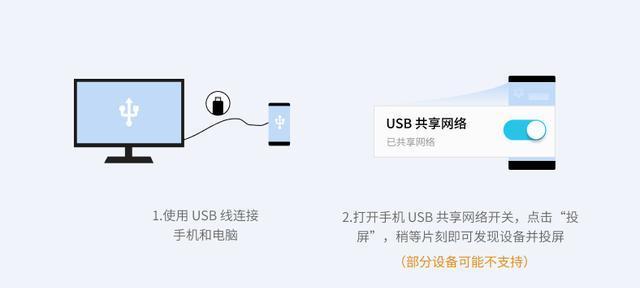 笔记本无法开机问题解决小妙招（15个实用方法帮你解决笔记本无法开机的困扰）