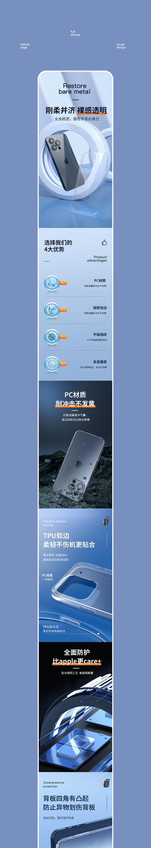 iPhone13选购指南