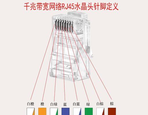 网络水晶头的做法线序接法（提升网络连接质量的关键技巧）