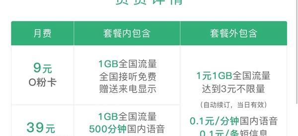 三大运营商无限流量卡对比（选择最适合你的无限流量卡）
