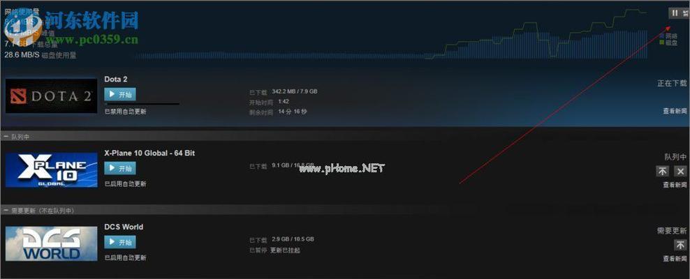 Steam下载无互联网连接解决方法（使用离线模式和备份文件解决Steam无法连接互联网的问题）