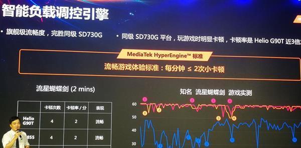 高通骁龙625与联发科HelioX20性能对比（谁更强？骁龙625与HelioX20终极对决）