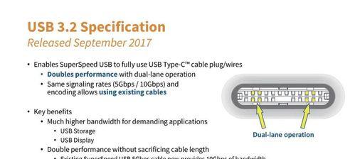 USB3.0与USB2.0的区别与介绍（探索新一代高速USB接口及其与传统USB的差异）