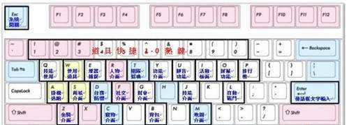 掌握电脑键盘快捷键，提升工作效率（解锁键盘快捷键，让你运用电脑技能）