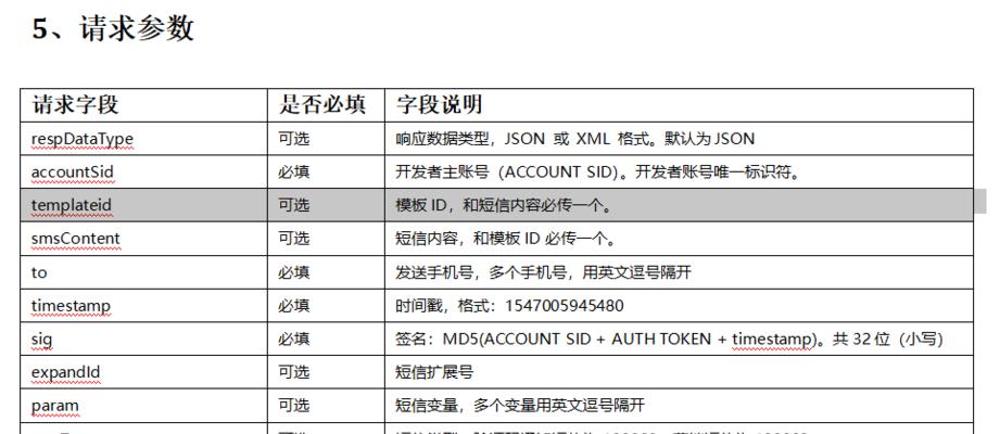 参数错误解决方法大全（掌握参数错误的处理技巧，解决程序中的难题）