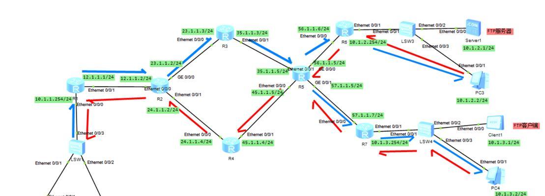 静态路由配置实现三个路由器互通（构建网络通信的关键——静态路由配置）