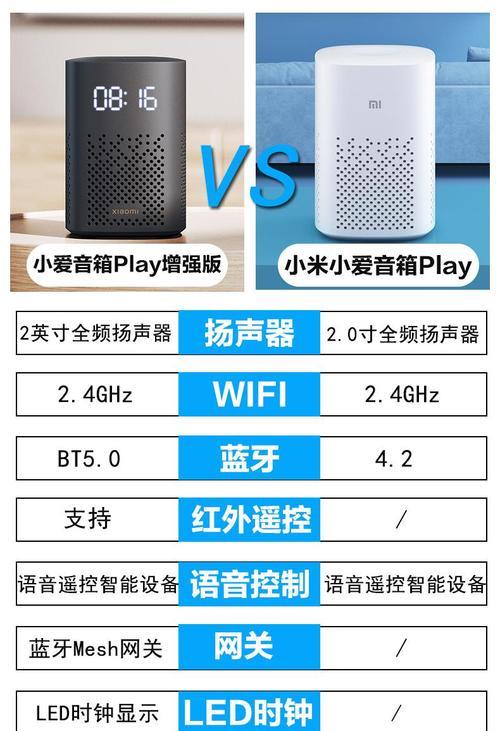 小爱音箱无法连接WiFi的解决方法