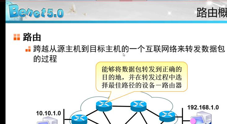 静态路由的配置及图解详解（简单易学，实现网络的传输）