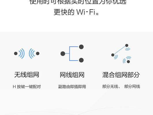 华为WiFi6路由器（打造智能家居的重要组成部分）