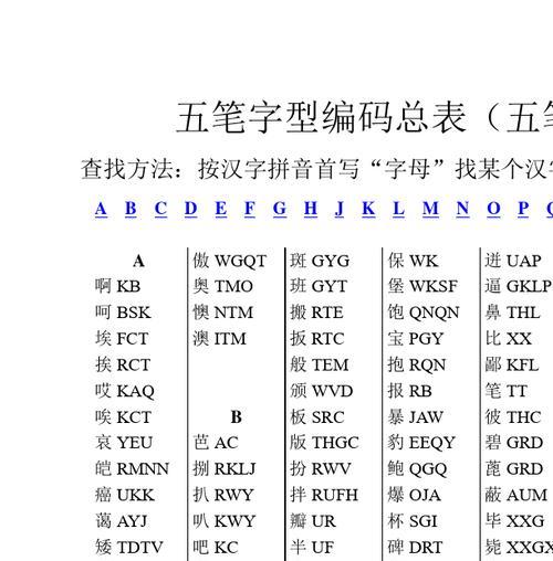 五笔打字入门方法——从零基础到熟练掌握（轻松学会五笔打字，提升打字效率）