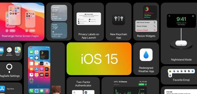 iOS15门禁卡添加方法（用您的iPhone解锁门禁系统，再也不用担心遗失门禁卡）