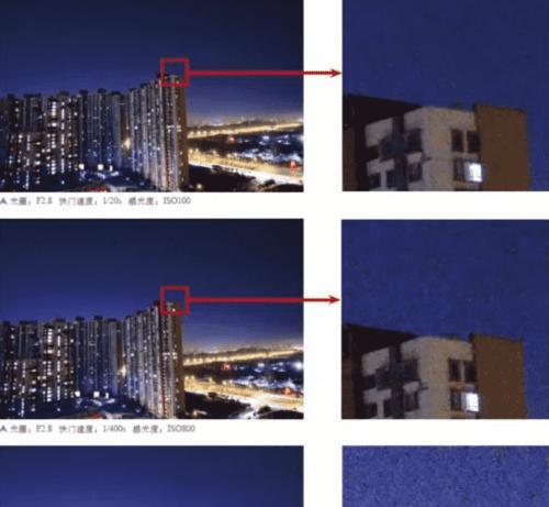 感光度设置技巧大揭秘（提升照片质量，掌握感光度调节关键）