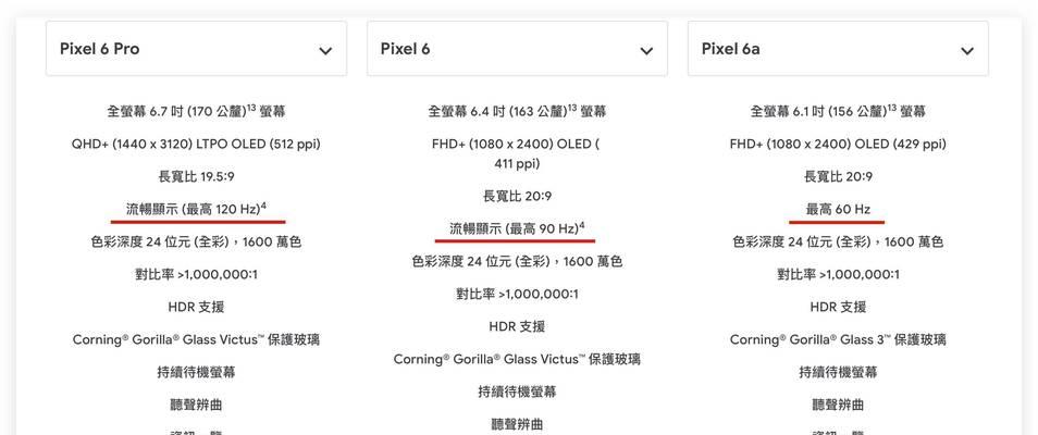 GooglePixel6a（揭秘GooglePixel6a的顶级配置与卓越表现）