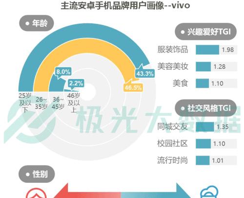 从iPhone到华为手机，简易搬家步骤大揭密（告别苹果，迎接新生活的华为手机，搬迁数据不再麻烦！）