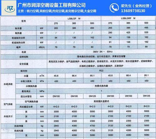 解析格力水冷中央空调低压故障及解决方法（探究格力水冷中央空调低压故障的原因和排除方法）