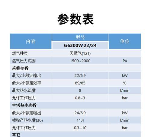 博世燃气热水器E9、ER故障代码解决办法（常见故障代码E9和ER的解决方法）