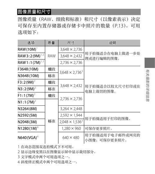 解决以理光复印机1800故障的实用指南（排除故障）