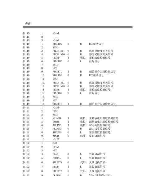 佳能打印机闪烁故障代码分析与解决方案（探究佳能打印机闪烁故障代码及其解决方法）