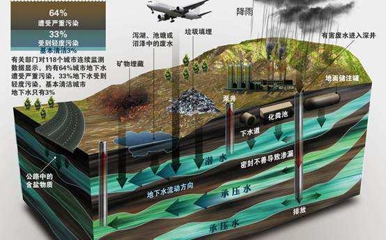 碧信净水器不工作怎么办（解决您碧信净水器故障的有效方法）