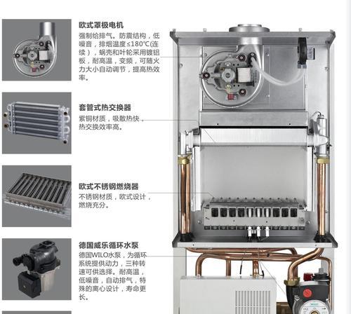 海尔壁挂炉F07故障解决方法（壁挂炉F07故障现象及解决方案）